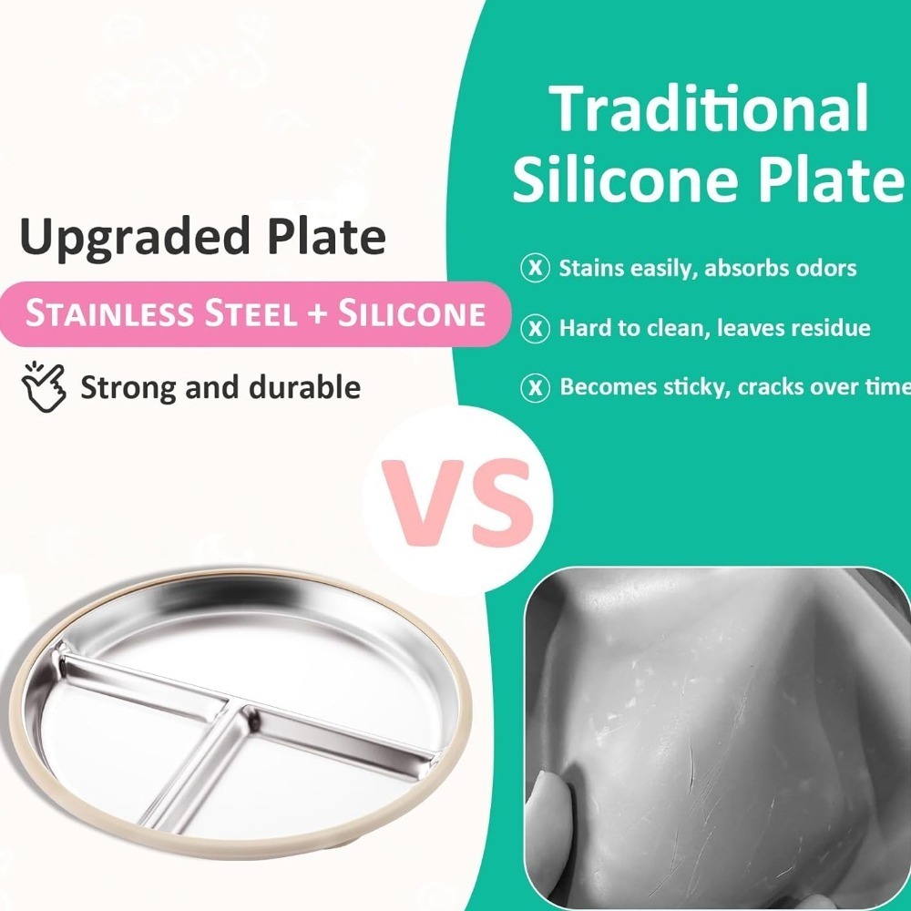 New Non-Slip Stainless Steel K - Plate Suction Toddler recension och pris