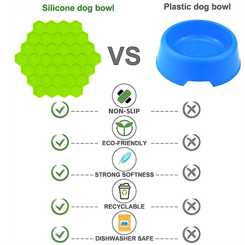 Pet Supplies Cat Honeycomb Fee - Silicone Suction Bowl recension och pris