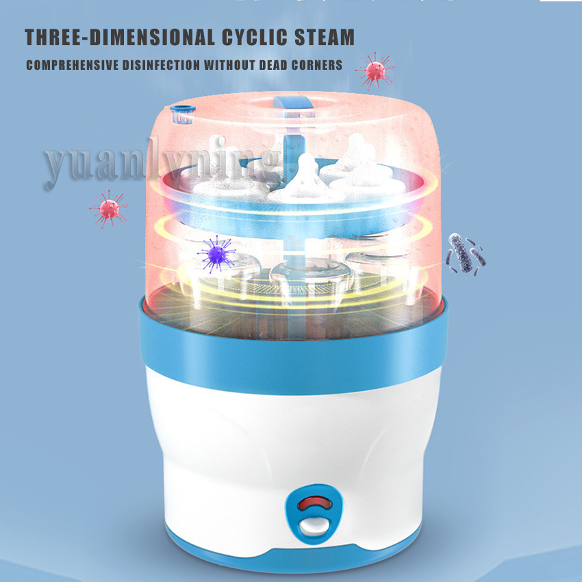 Baby Feeding Bottle Pro Steril - Baby Food Allergy Rash recension och pris